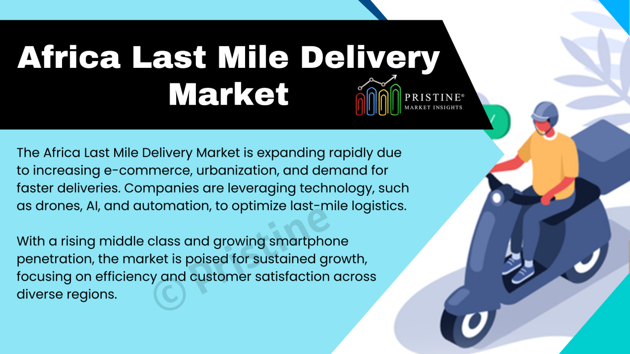 Africa Last Mile Delivery Market Research Report