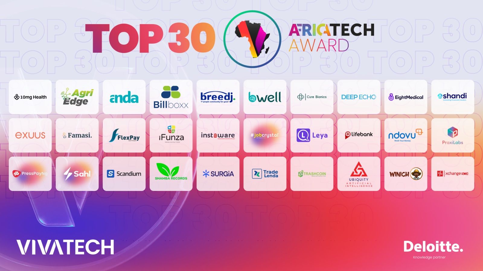 AfricaTech Award 2026: Meet The Top 30 Startups Transforming the Continent