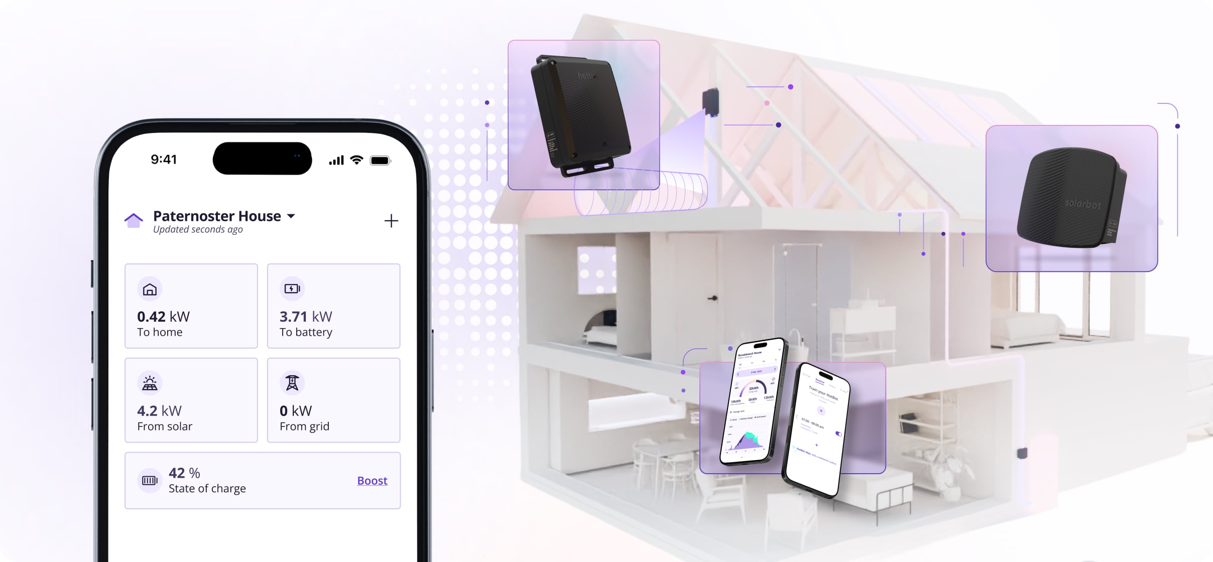 Project Smart Solar - Plentify