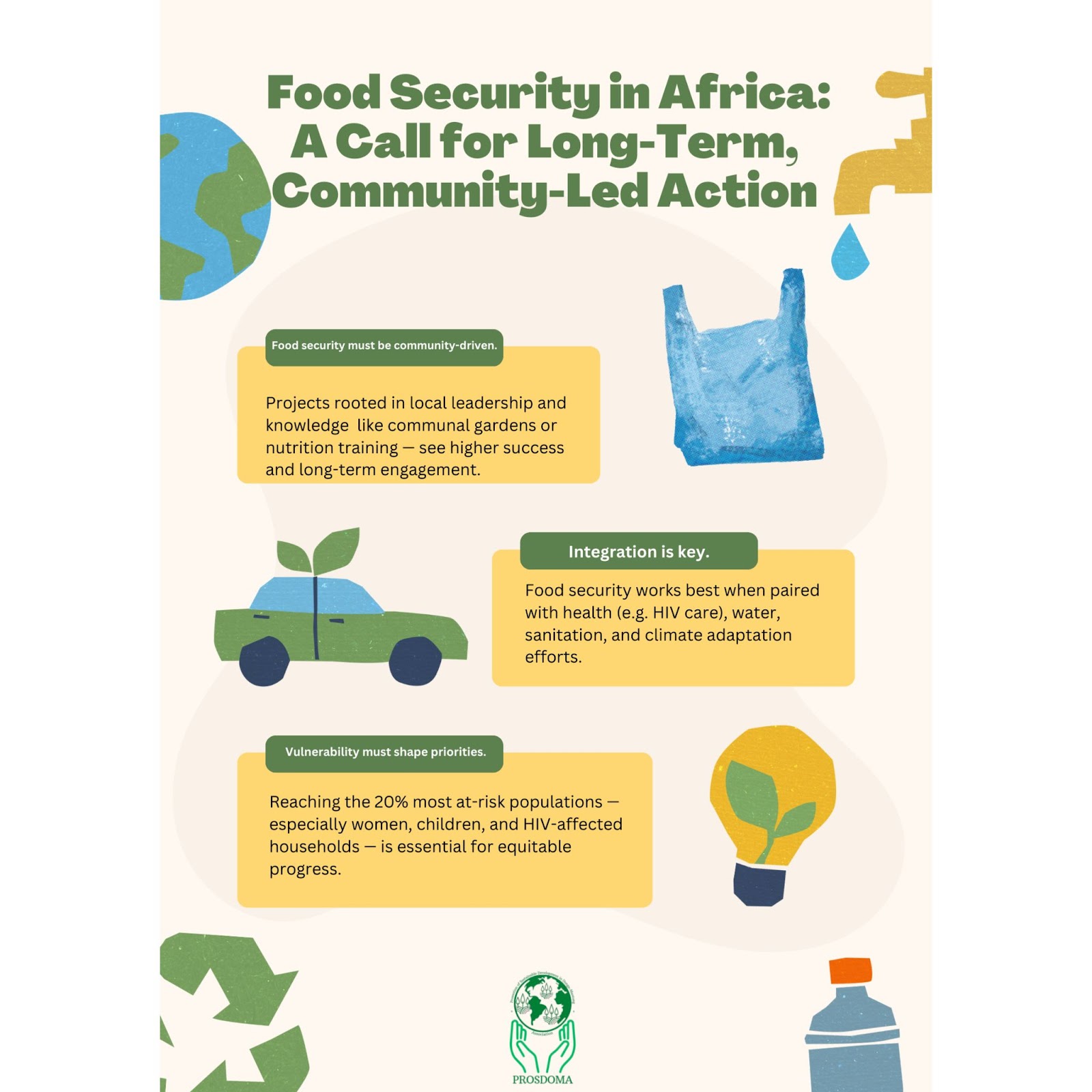 Africa and the Climate Crisis: A Disproportionate Burden – Prosdoma